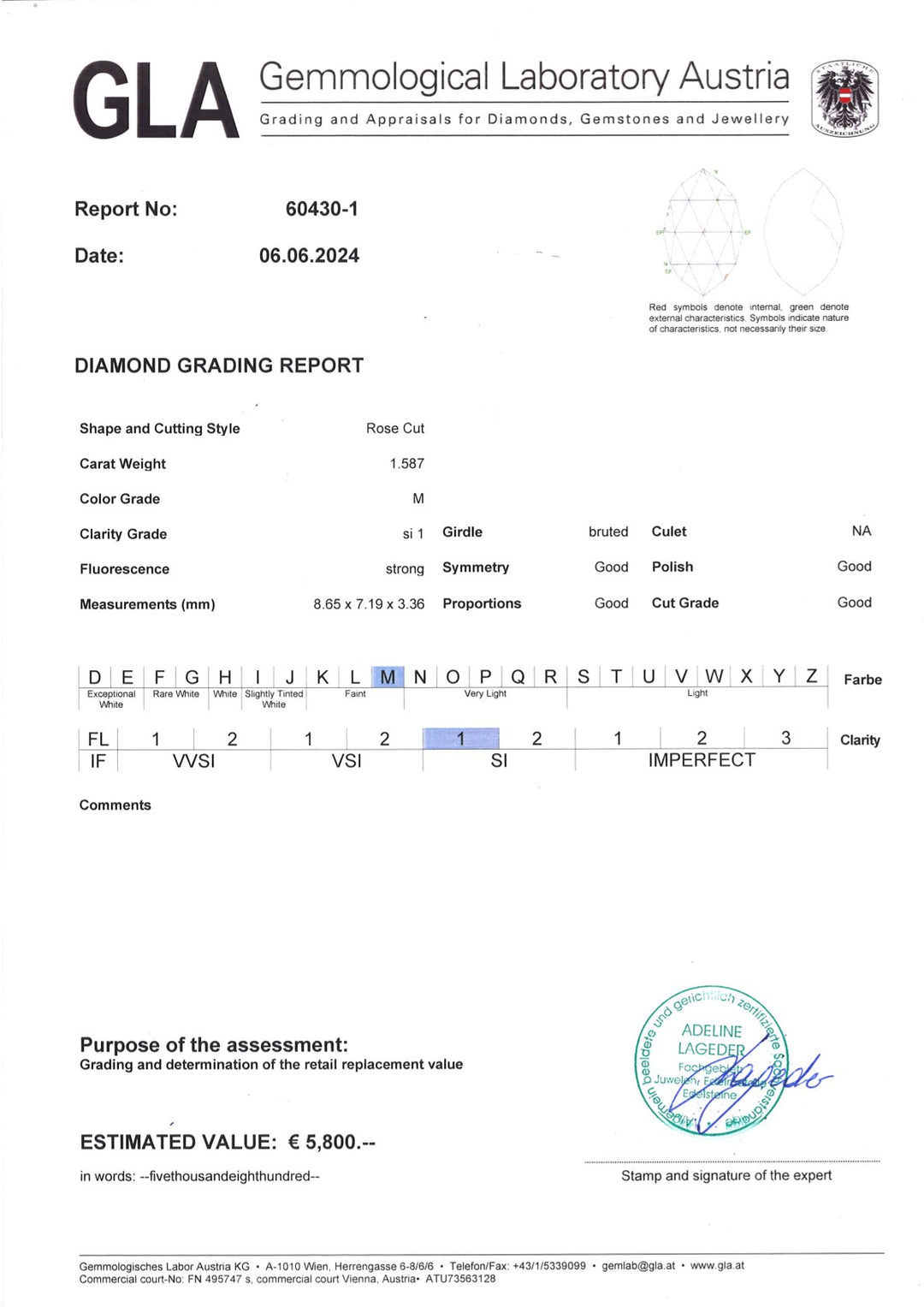 Ring with 1.85 ct diamond and rubies: "Cut Watchtower"