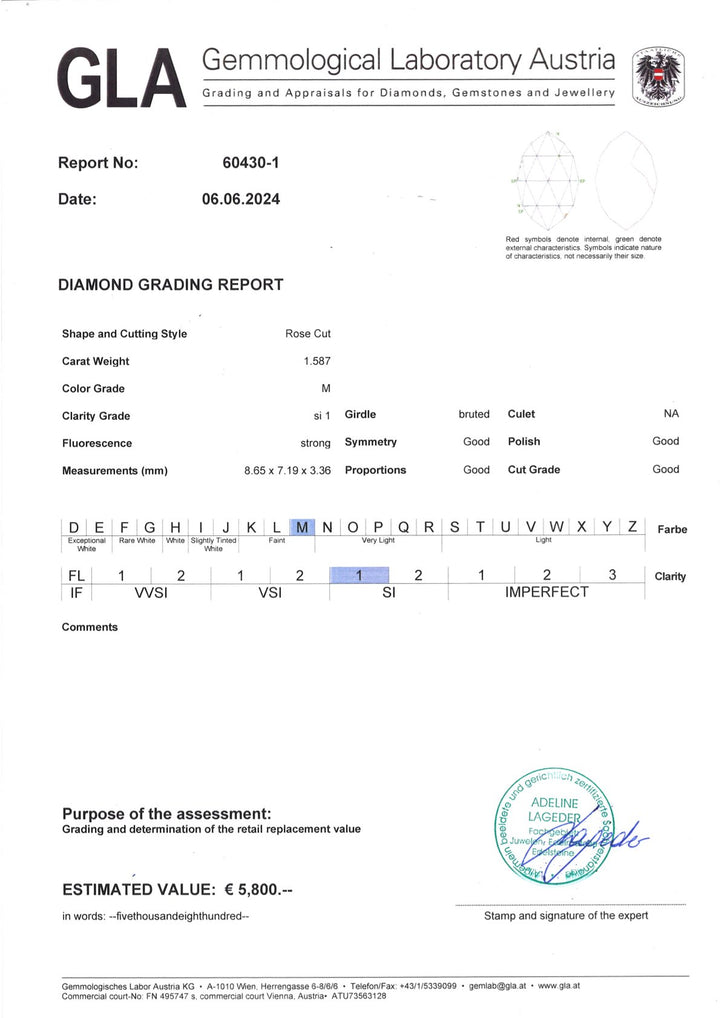 Ring with 1.85 ct diamond and rubies: "Cut Watchtower"